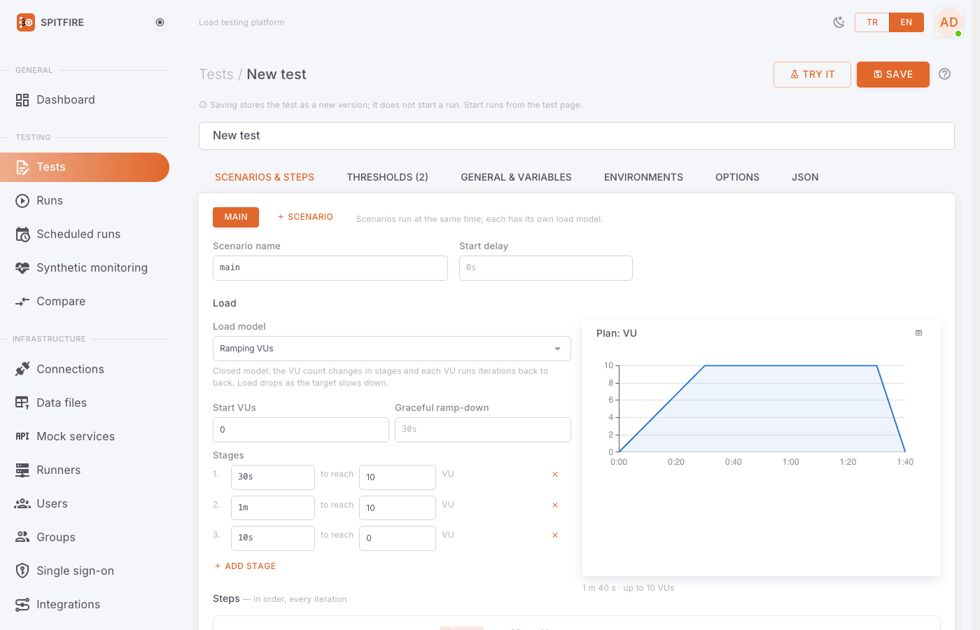 New test: the skeleton the editor opens with