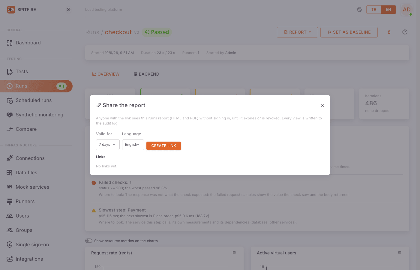 Share the report dialog