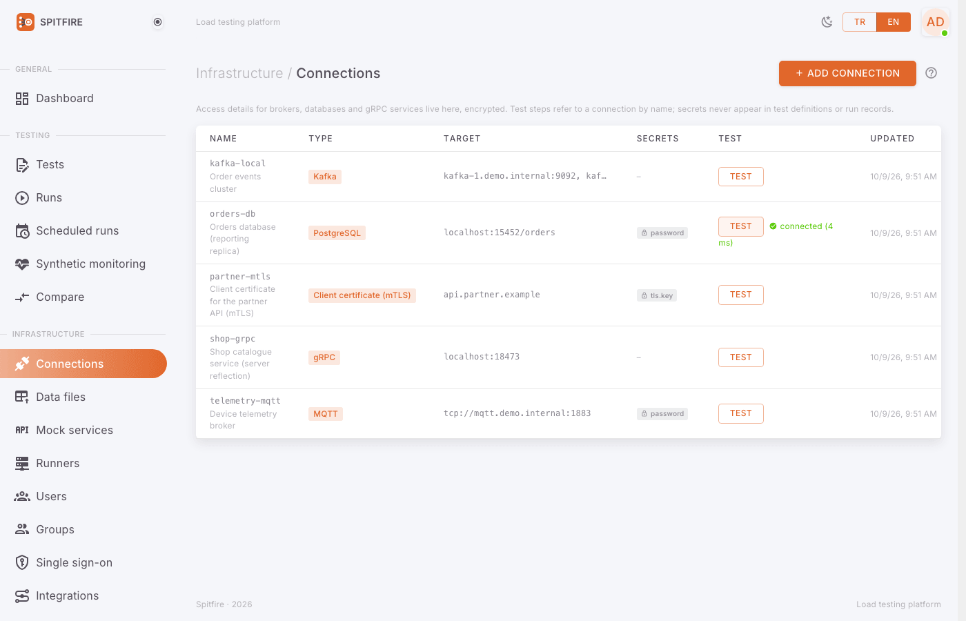 Connection test result