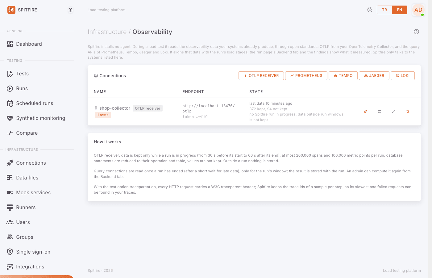 Observability page